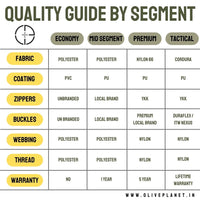 Thumbnail for Maverick Tactical Backpack