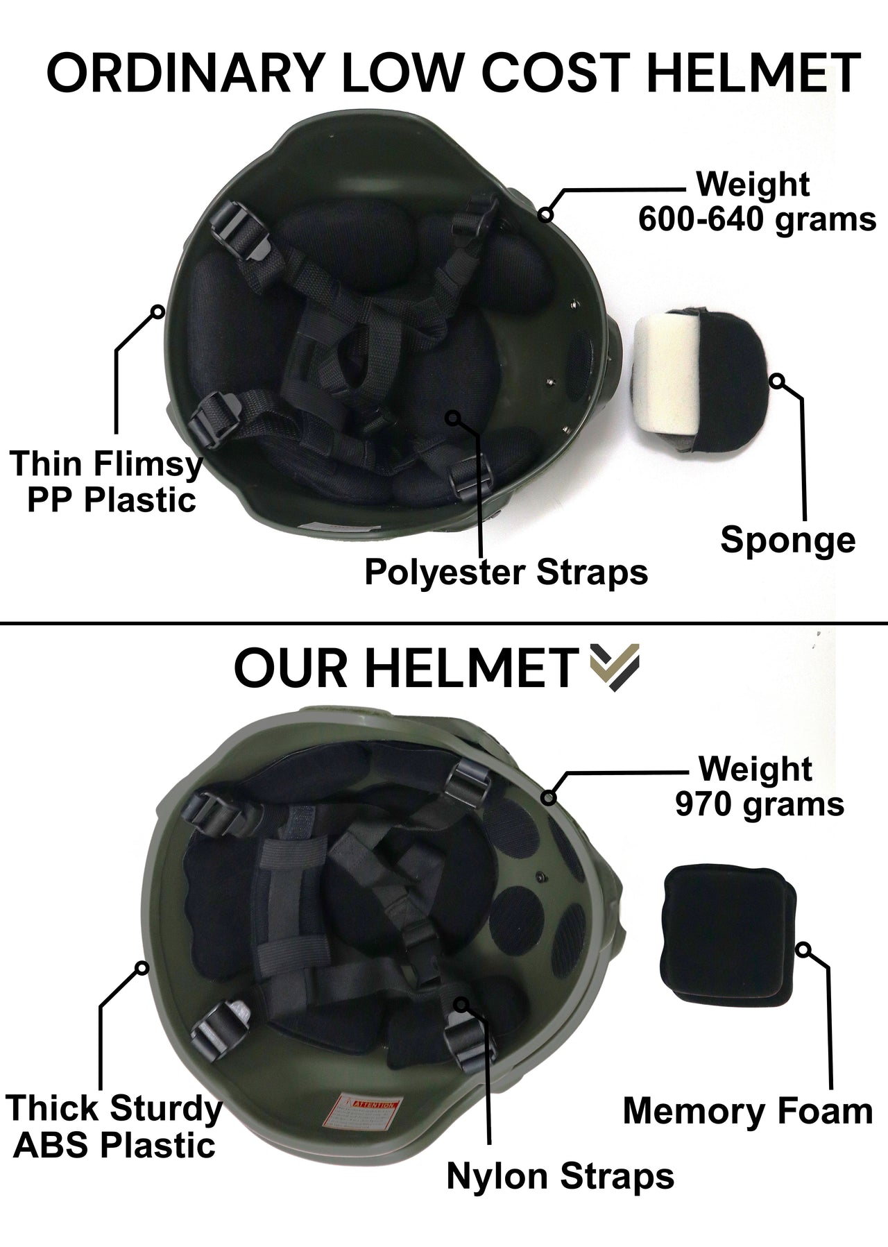 MICH 2000 Tactical Helmet With Rail