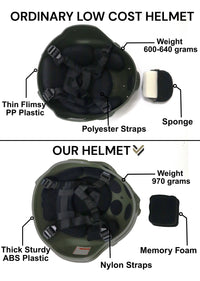 Thumbnail for MICH 2000 Tactical Helmet With Rail
